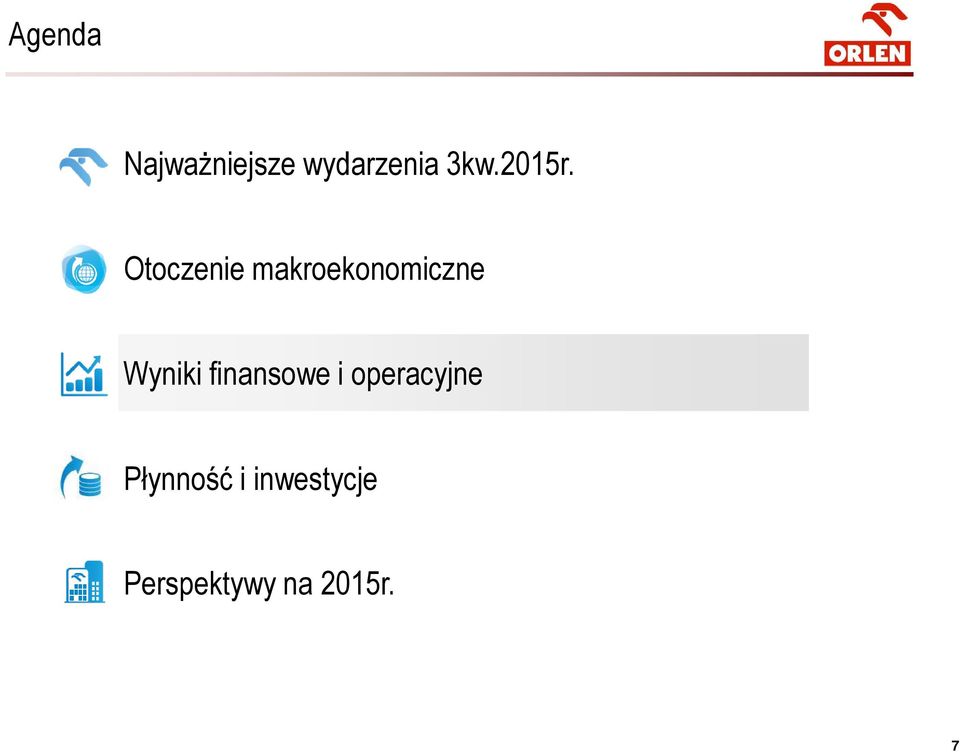 Otoczenie makroekonomiczne Wyniki