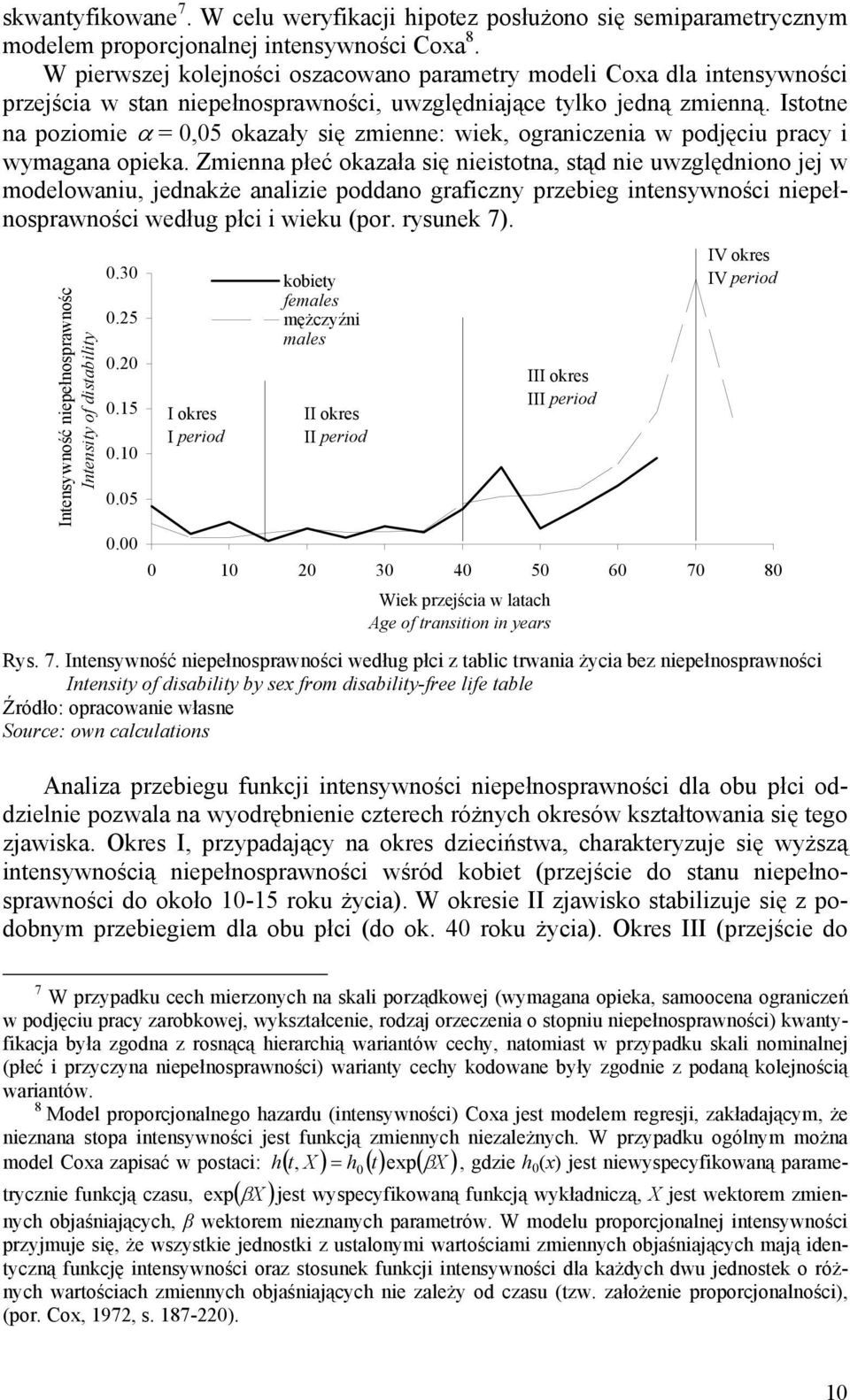 Istote a poziomie α = 0,05 okazały się zmiee: wiek, ograiczeia w podjęciu pracy i wymagaa opieka.