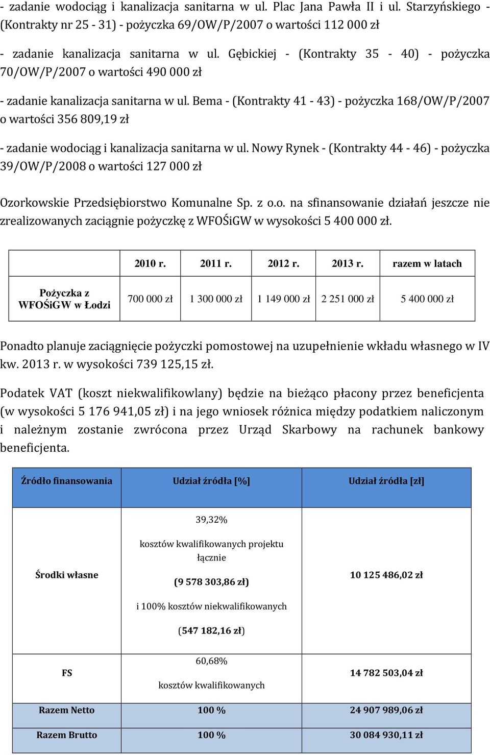 Bema - (Kontrakty 41-43) - pożyczka 168/OW/P/2007 o wartości 356 809,19 zł - zadanie wodociąg i kanalizacja sanitarna w ul.