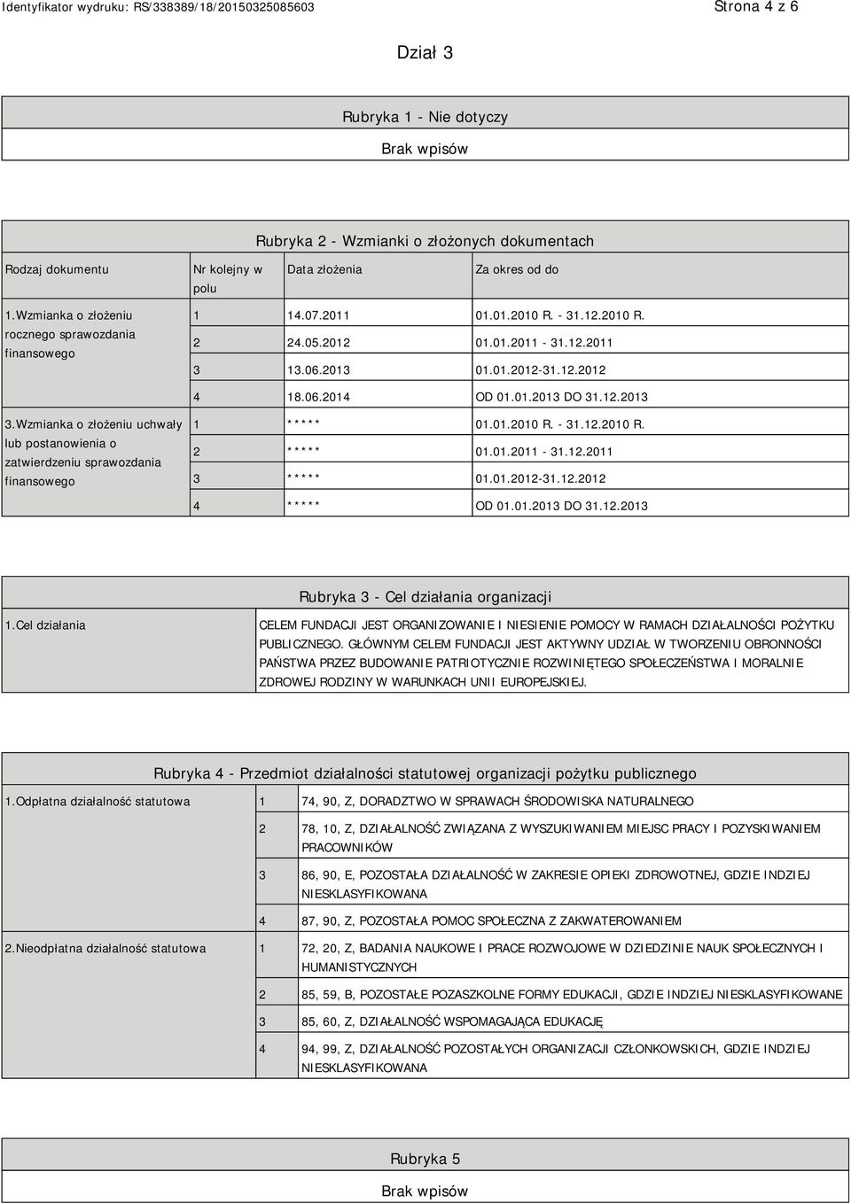 12.2013 3.Wzmianka o złożeniu uchwały lub postanowienia o zatwierdzeniu sprawozdania finansowego 1 ***** 01.01.2010 R. - 31.12.2010 R. 2 ***** 01.01.2011-31.12.2011 3 ***** 01.01.2012-31.12.2012 4 ***** OD 01.