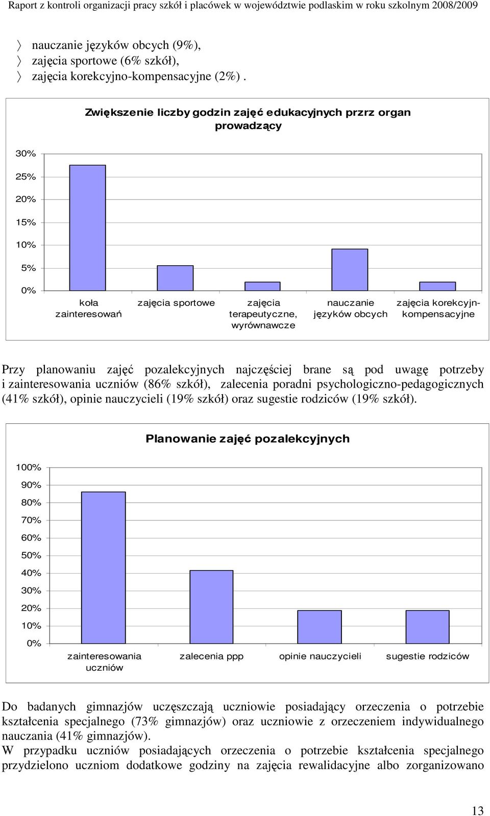 korekcyjnkompensacyjne Przy planowaniu zajęć pozalekcyjnych najczęściej brane są pod uwagę potrzeby i zainteresowania uczniów (86% szkół), zalecenia poradni psychologiczno-pedagogicznych (41% szkół),