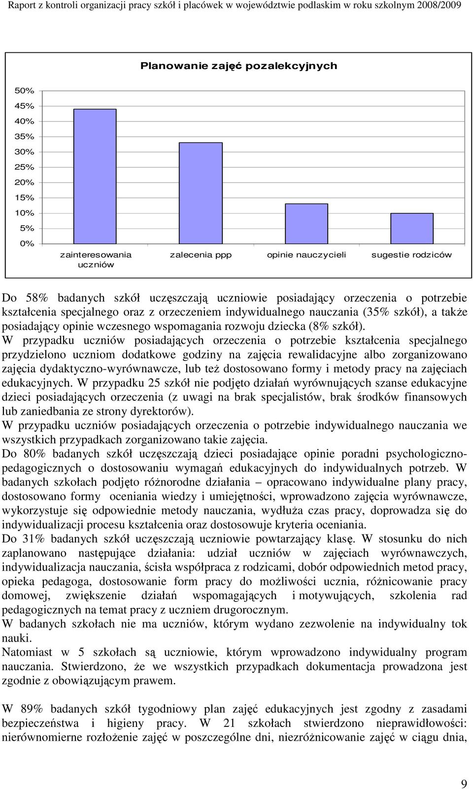 W przypadku uczniów posiadających orzeczenia o potrzebie kształcenia specjalnego przydzielono uczniom dodatkowe godziny na zajęcia rewalidacyjne albo zorganizowano zajęcia dydaktyczno-wyrównawcze,