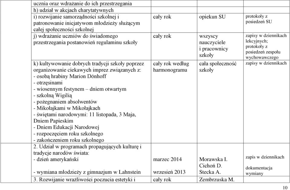 Dönhoff - otrzęsinami - wiosennym festynem dniem otwartym - szkolną Wigilią - pożegnaniem absolwentów - Mikołajkami w Mikołajkach - świętami narodowymi: 11 listopada, 3 Maja, Dniem Papieskim - Dniem