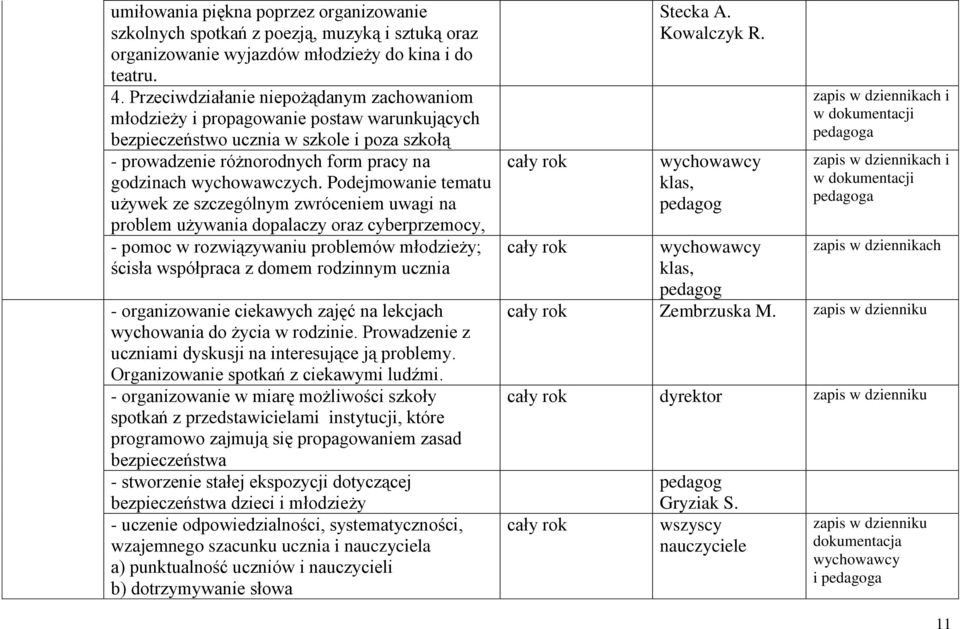 Podejmowanie tematu używek ze szczególnym zwróceniem uwagi na problem używania dopalaczy oraz cyberprzemocy, - pomoc w rozwiązywaniu problemów młodzieży; ścisła współpraca z domem rodzinnym ucznia -