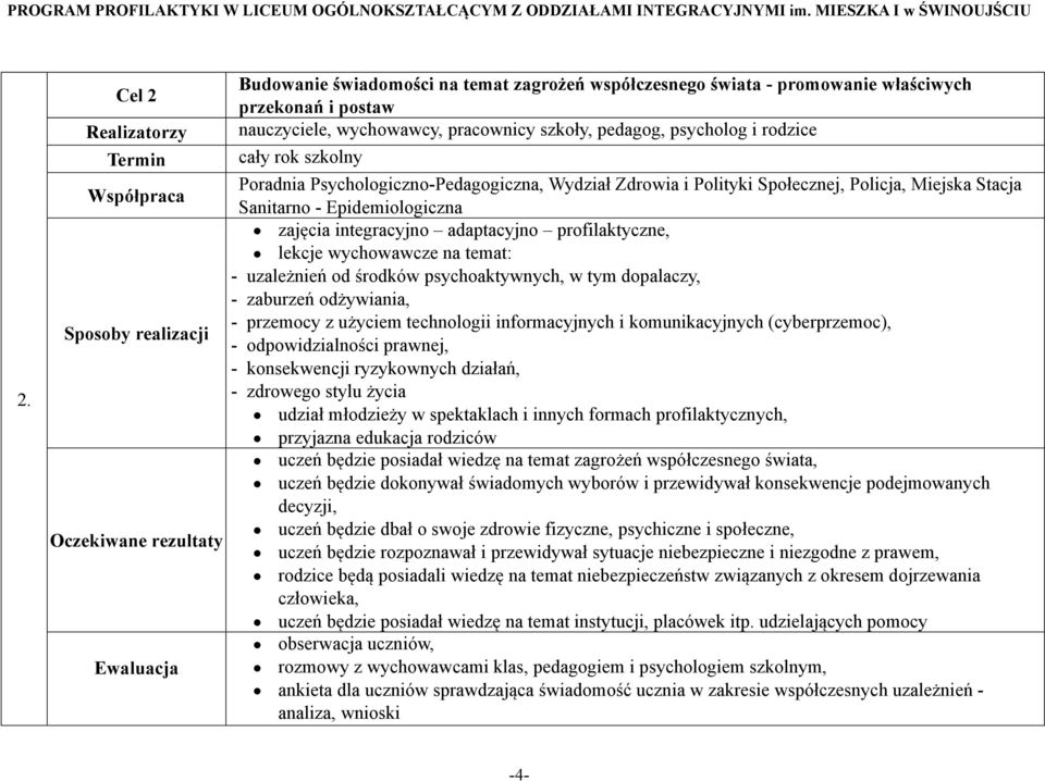 - uzależnień od środków psychoaktywnych, w tym dopalaczy, - zaburzeń odżywiania, - przemocy z użyciem technologii informacyjnych i komunikacyjnych (cyberprzemoc), - odpowidzialności prawnej, -