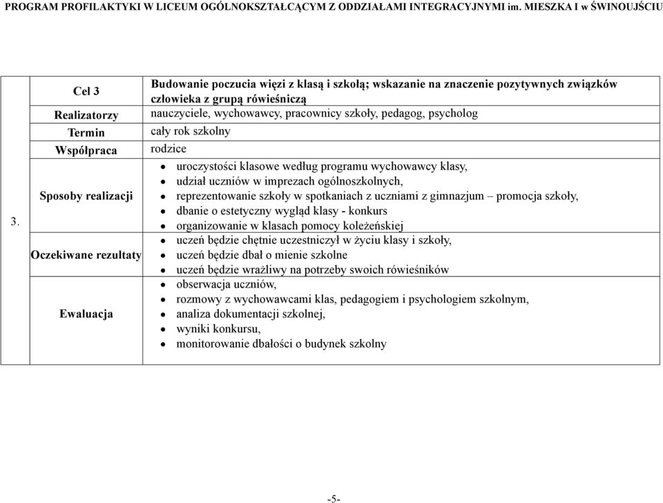 o estetyczny wygląd klasy - konkurs organizowanie w klasach pomocy koleżeńskiej uczeń będzie chętnie uczestniczył w życiu klasy i szkoły, uczeń będzie dbał o mienie szkolne uczeń będzie