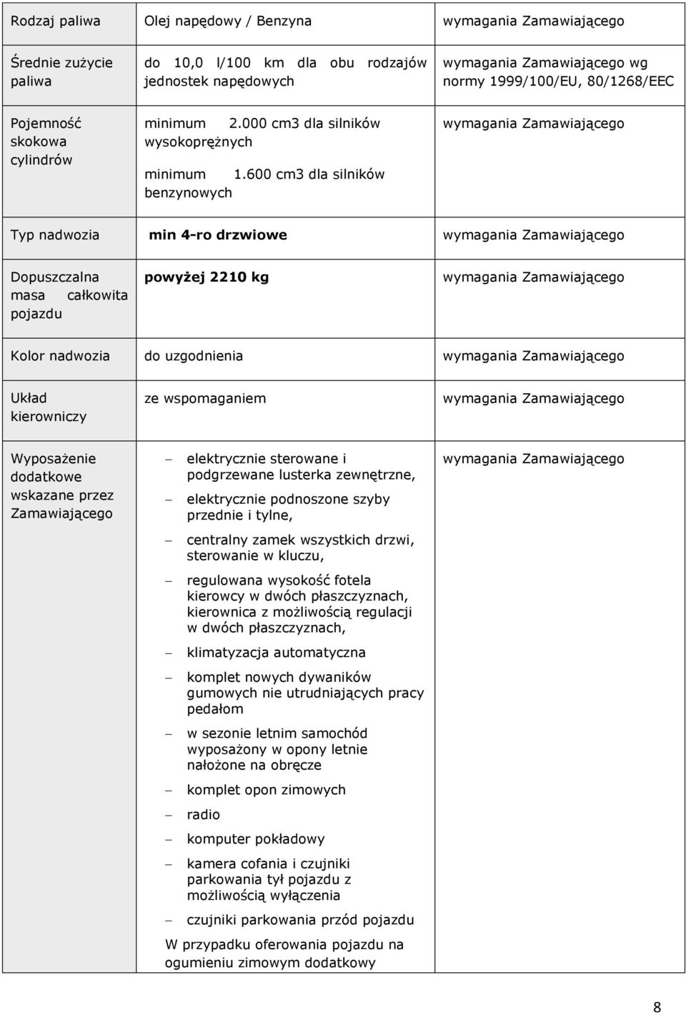 600 cm3 dla silników benzynowych wymagania Zamawiającego Typ nadwozia min 4-ro drzwiowe wymagania Zamawiającego Dopuszczalna masa całkowita pojazdu powyżej 2210 kg wymagania Zamawiającego Kolor