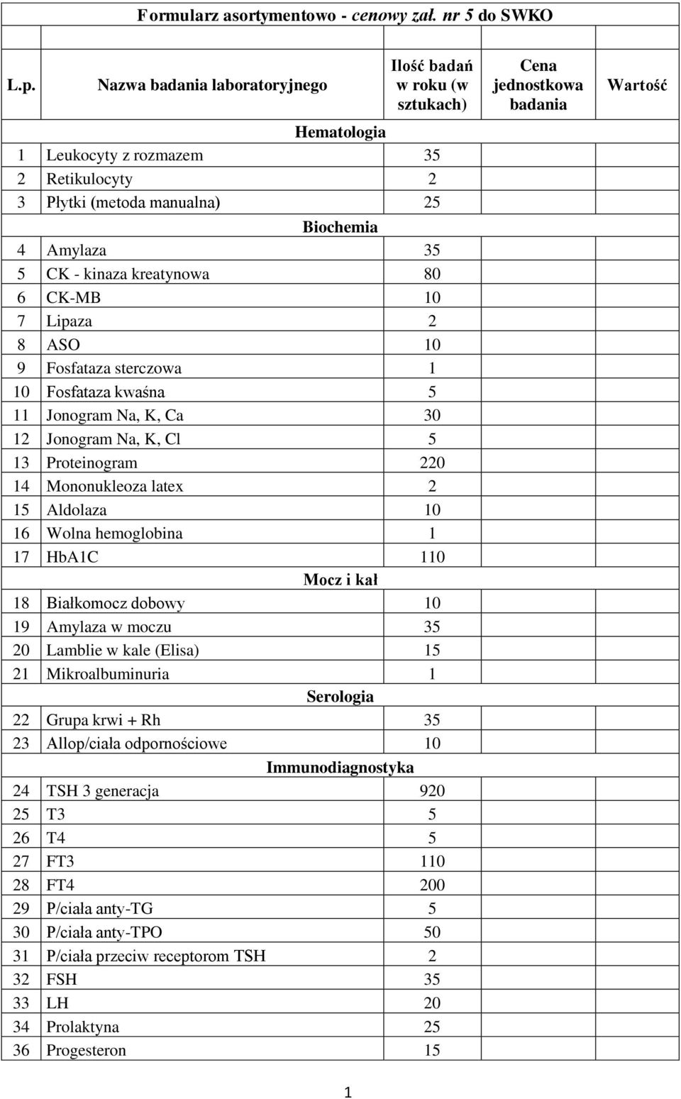 CK-MB 10 7 Lipaza 2 8 ASO 10 9 Fosfataza sterczowa 1 10 Fosfataza kwaśna 5 11 Jonogram Na, K, Ca 30 12 Jonogram Na, K, Cl 5 13 Proteinogram 220 14 Mononukleoza latex 2 15 Aldolaza 10 16 Wolna