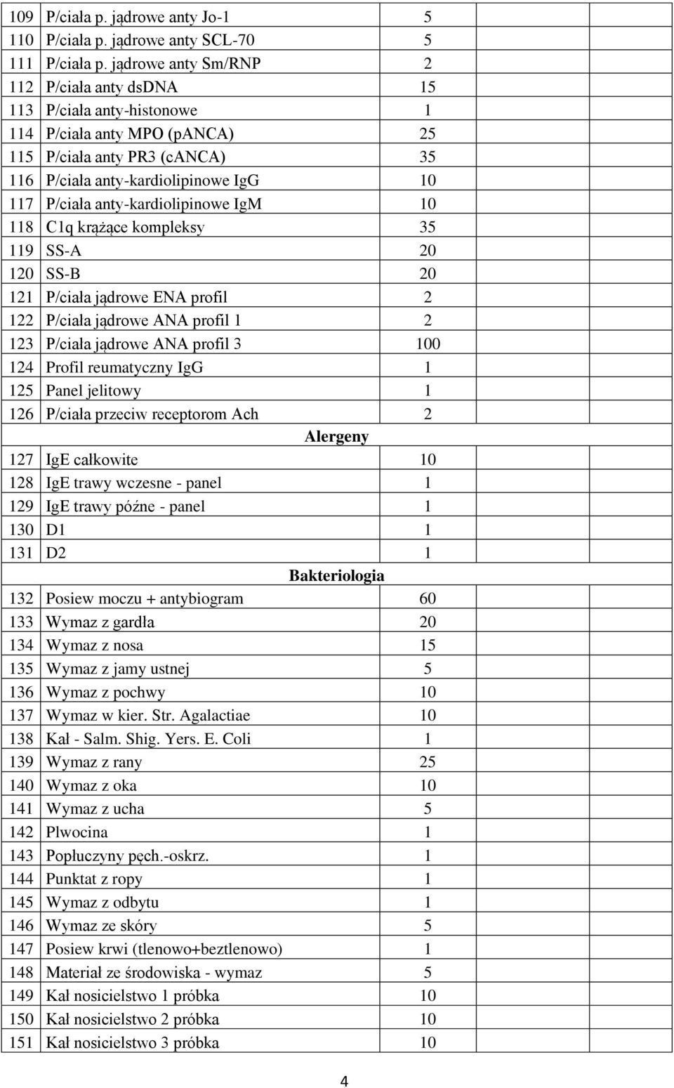 anty-kardiolipinowe IgM 10 118 C1q krążące kompleksy 35 119 SS-A 20 120 SS-B 20 121 P/ciała jądrowe ENA profil 2 122 P/ciała jądrowe ANA profil 1 2 123 P/ciała jądrowe ANA profil 3 100 124 Profil