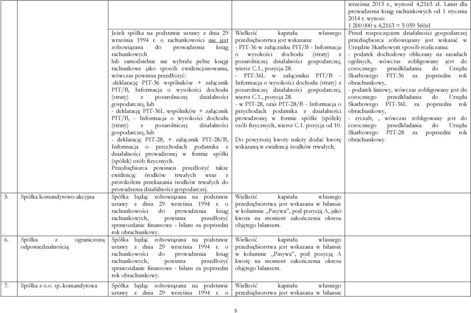 PIT-28, + załącznik PIT-28/B, Informacja o przychodach podatnika z działalności prowadzonej w formie spółki (spółek) osób fizycznych.