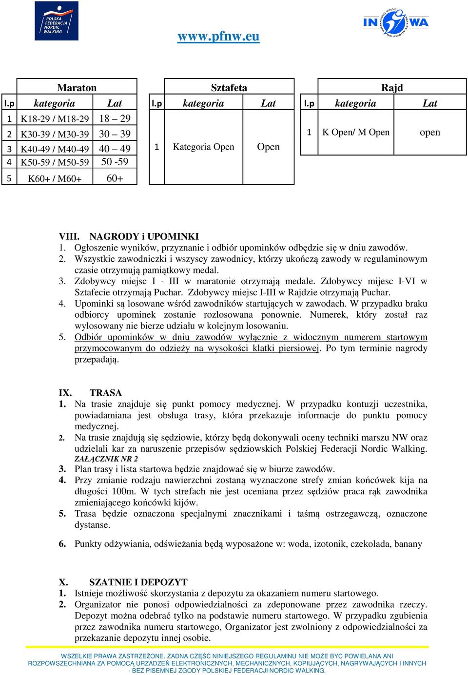 NAGRODY i UPOMINKI 1. Ogłoszenie wyników, przyznanie i odbiór upominków odbędzie się w dniu zawodów. 2.