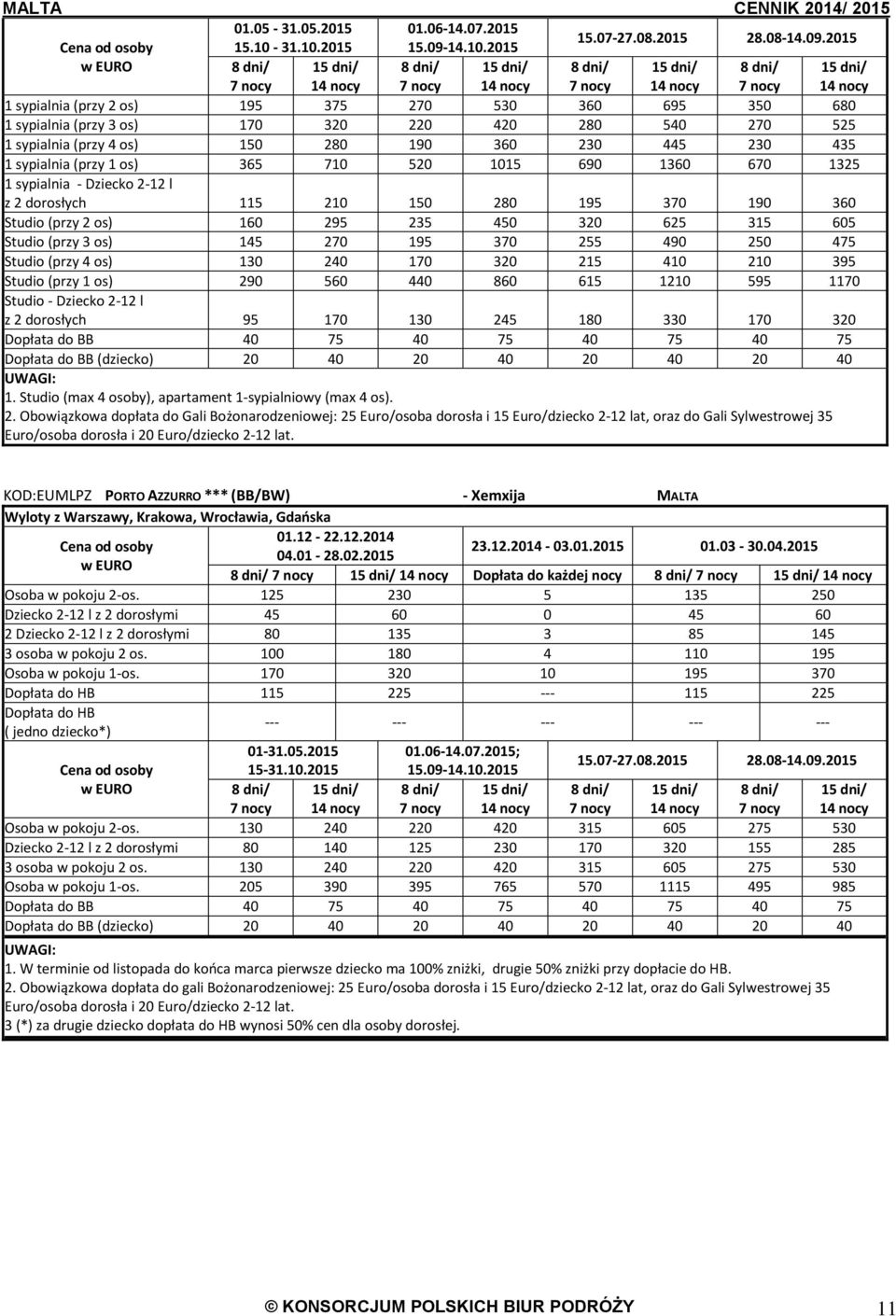 2015 1 sypialnia (przy 2 os) 195 375 270 530 360 695 350 680 1 sypialnia (przy 3 os) 170 320 220 420 280 540 270 525 1 sypialnia (przy 4 os) 150 280 190 360 230 445 230 435 1 sypialnia (przy 1 os)