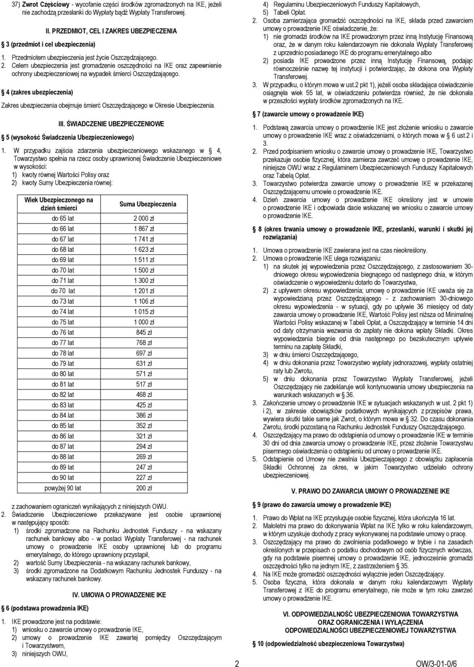 Celem ubezpieczenia jest gromadzenie oszczędności na IKE oraz zapewnienie ochrony ubezpieczeniowej na wypadek śmierci Oszczędzającego.