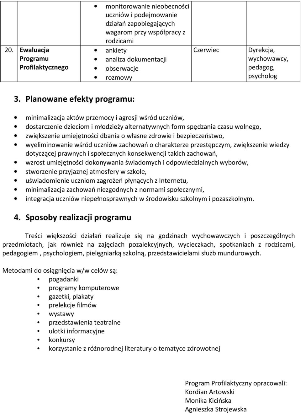 Planowane efekty programu: minimalizacja aktów przemocy i agresji wśród uczniów, dostarczenie dzieciom i młodzieży alternatywnych form spędzania czasu wolnego, zwiększenie umiejętności dbania o