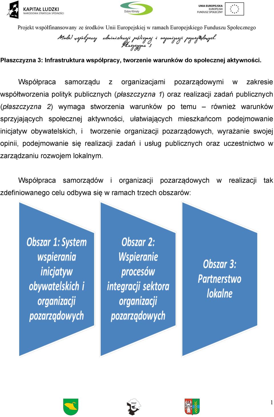 stworzenia warunków po temu również warunków sprzyjających społecznej aktywności, ułatwiających mieszkańcom podejmowanie inicjatyw obywatelskich, i tworzenie organizacji