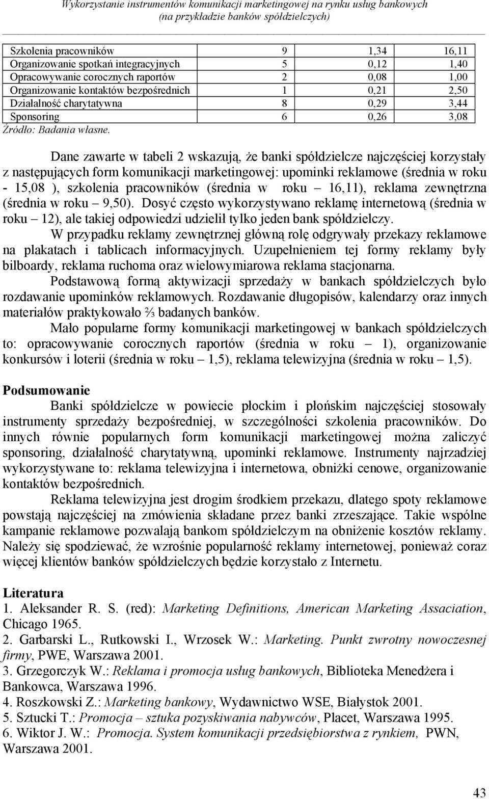 spółdzielcze najczęściej korzystały z następujących form komunikacji marketingowej: upominki reklamowe (średnia w roku - 15,08 ), szkolenia pracowników (średnia w roku 16,11), reklama zewnętrzna