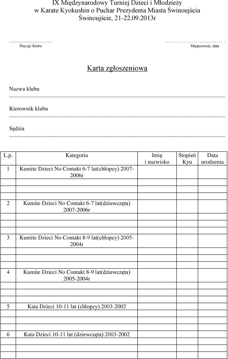 Kategoria Imię i nazwisko 1 Kumite Dzieci No Contakt 6-7 lat(chłopcy) 2007-2006r Stopień Kyu Data urodzenia 2 Kumite Dzieci No Contakt 6-7