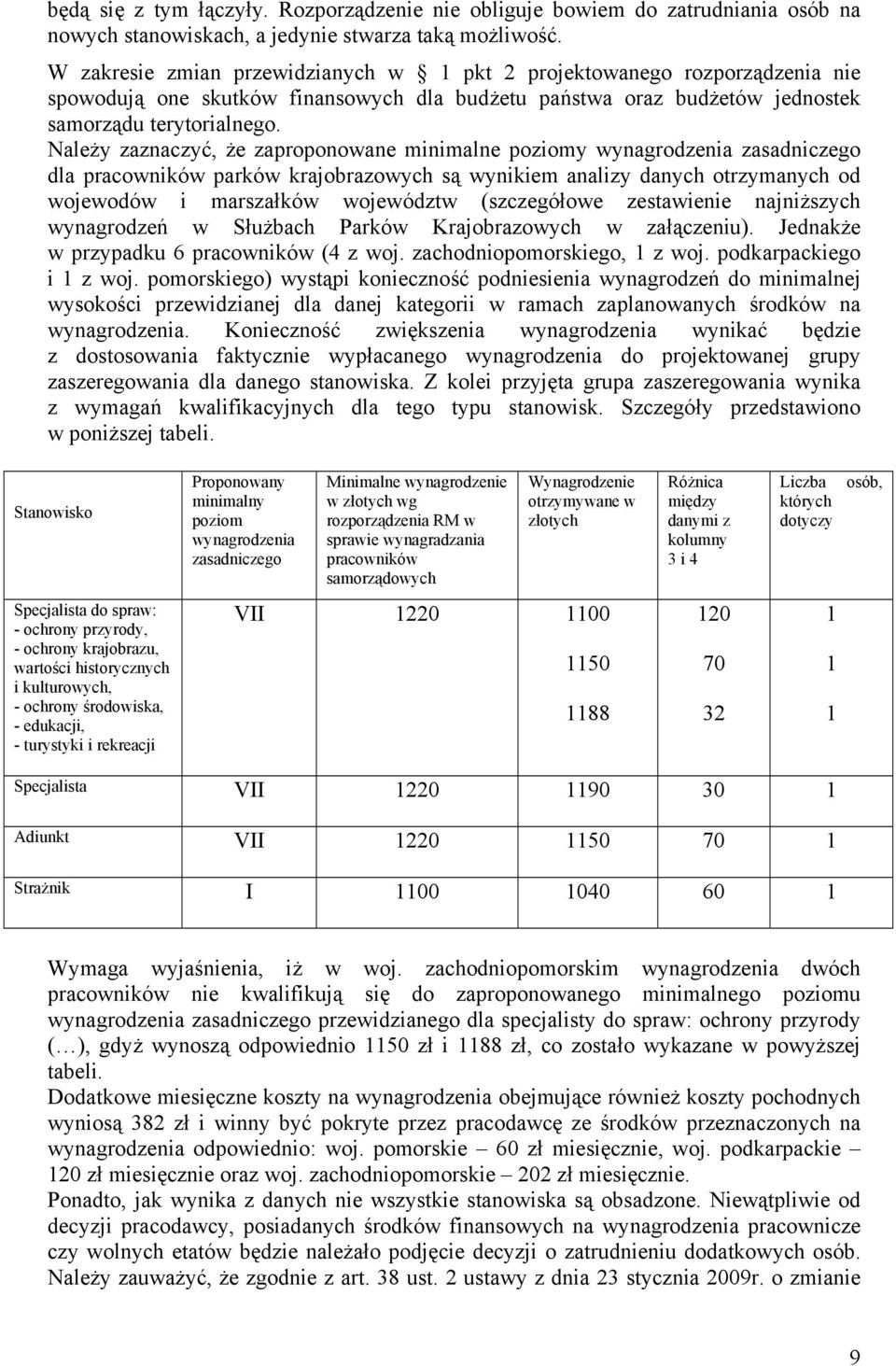 Należy zaznaczyć, że zaproponowane minimalne poziomy wynagrodzenia zasadniczego dla pracowników parków krajobrazowych są wynikiem analizy danych otrzymanych od wojewodów i marszałków województw