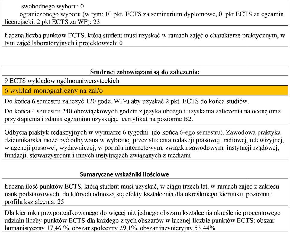 projektowych: 0 Studenci zobowiązani są do : 9 wykładów ogólnouniwersyteckich 6 wykład monograficzny na zal/o Do końca 6 semestru zaliczyć 120 godz. WF-u aby uzyskać 2 pkt. do końca studiów.