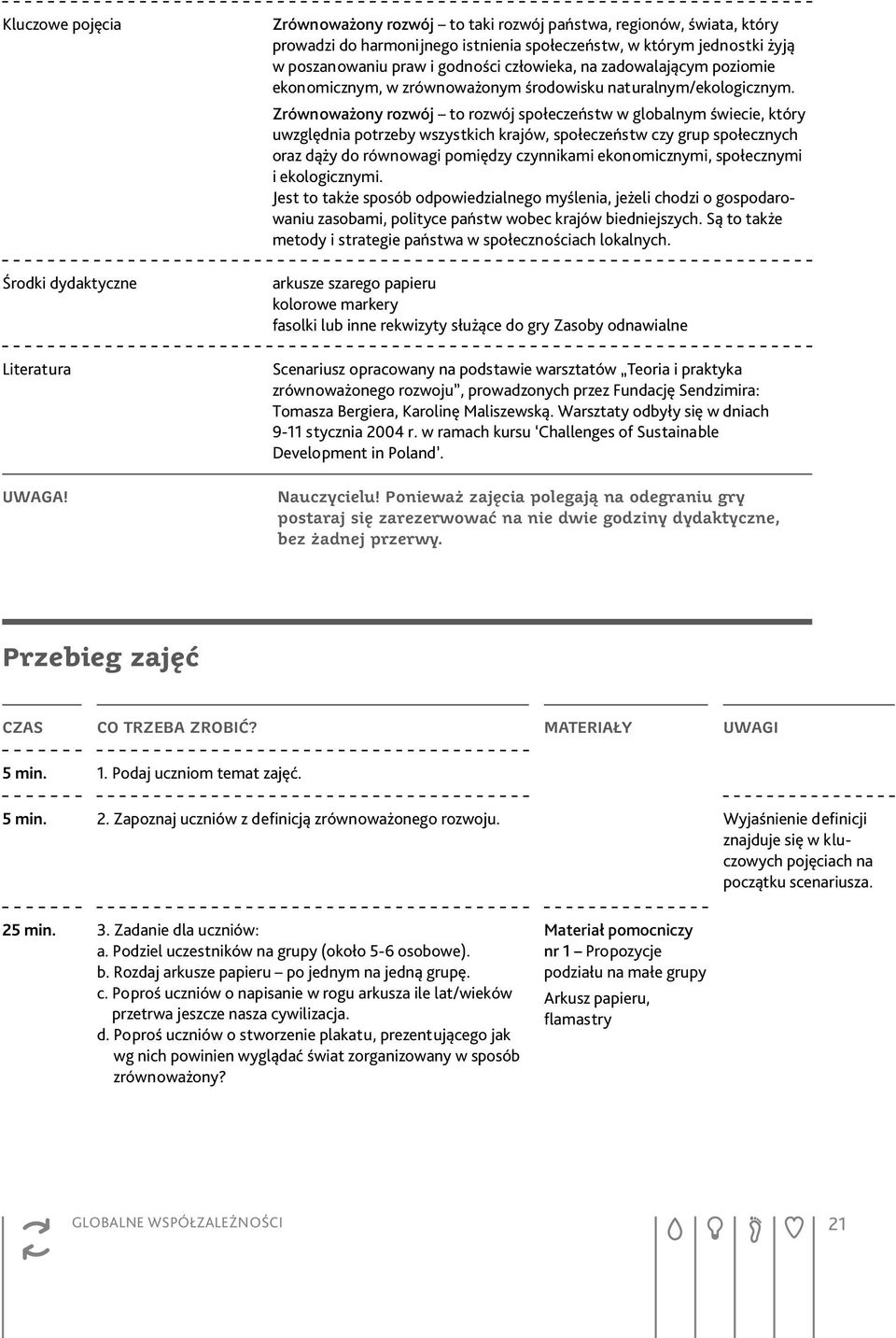 poziomie ekonomicznym, w zrównoważonym środowisku naturalnym/ekologicznym.