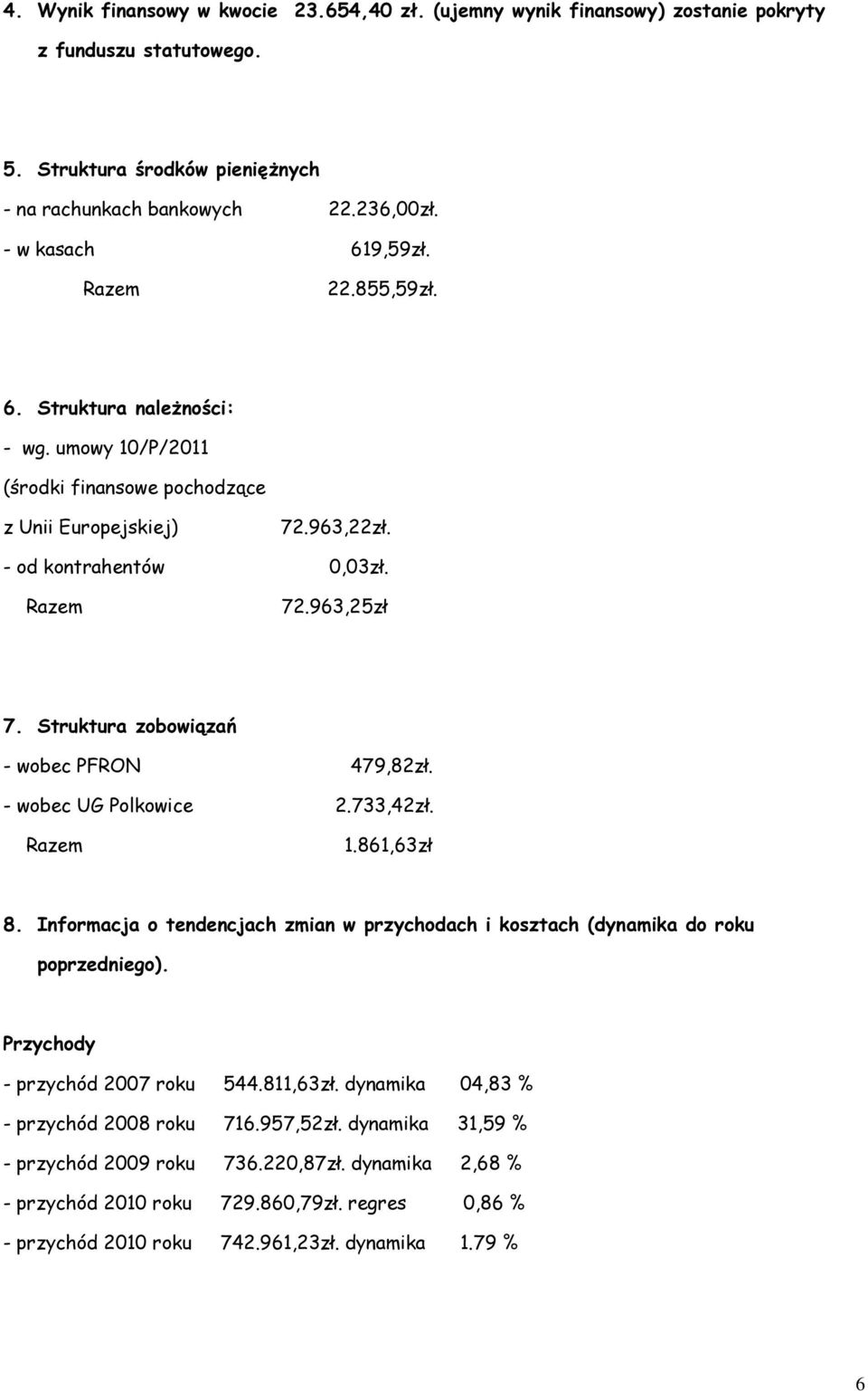 Struktura zobowiązań - wobec PFRON 479,82zł. - wobec UG Polkowice 2.733,42zł. Razem 1.861,63zł 8. Informacja o tendencjach zmian w przychodach i kosztach (dynamika do roku poprzedniego).