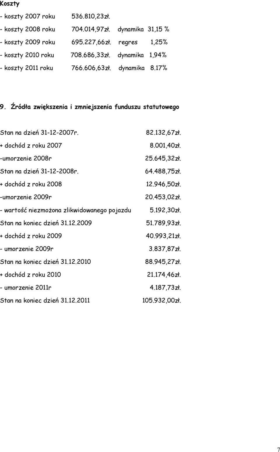 -umorzenie 2008r dzień 31-12-2008r. 25.645,32zł. 64.488,75zł. + dochód z roku 2008 12.946,50zł. -umorzenie 2009r 20.453,02zł. - wartość niezmożona zlikwidowanego pojazdu 5.192,30zł.