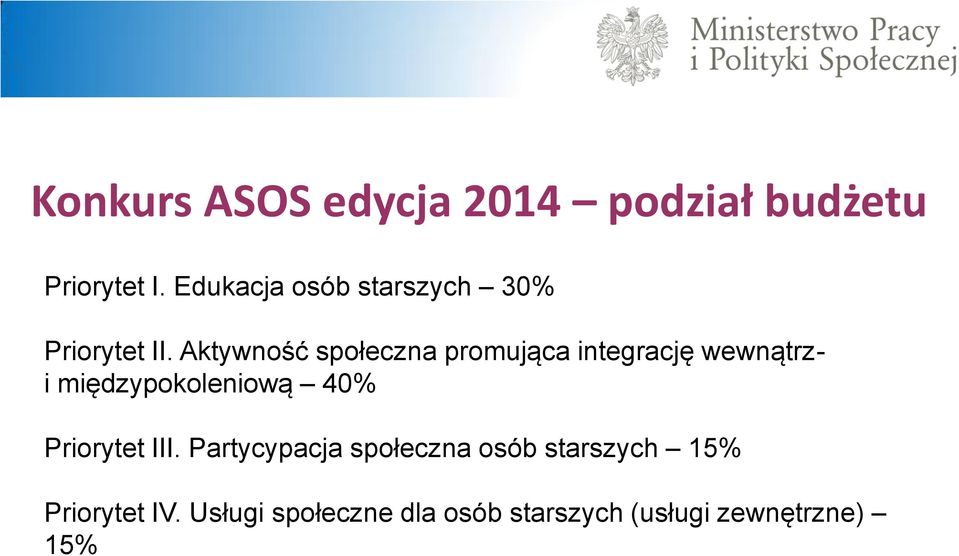 Aktywność społeczna promująca integrację wewnątrzi międzypokoleniową 40%