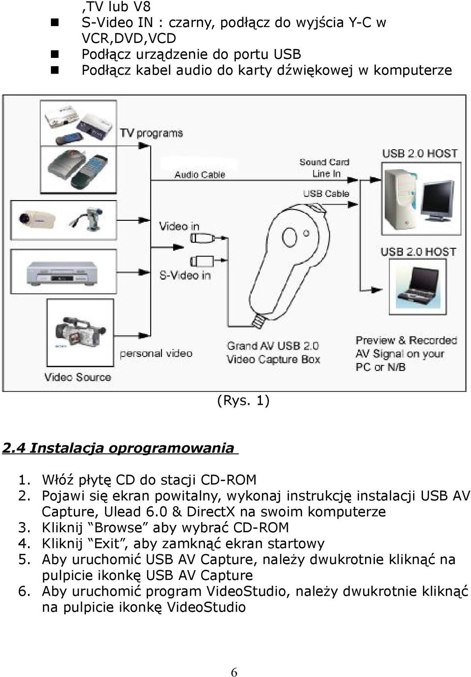 Pojawi się ekran powitalny, wykonaj instrukcję instalacji USB AV Capture, Ulead 6.0 & DirectX na swoim komputerze 3. Kliknij Browse aby wybrać CD-ROM 4.