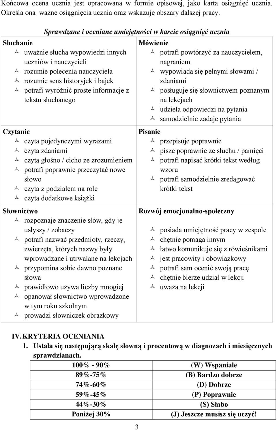 wyróżnić proste informacje z tekstu słuchanego Czytanie czyta pojedynczymi wyrazami czyta zdaniami czyta głośno / cicho ze zrozumieniem potrafi poprawnie przeczytać nowe słowo czyta z podziałem na