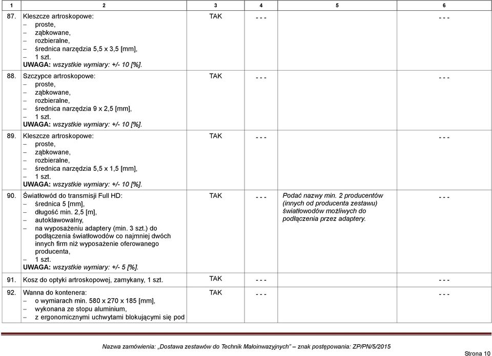 3 szt.) do podłączenia światłowodów co najmniej dwóch innych firm niż wyposażenie oferowanego producenta, UWAGA: wszystkie wymiary: +/- 5 [%]. TAK - - - Podać nazwy min.