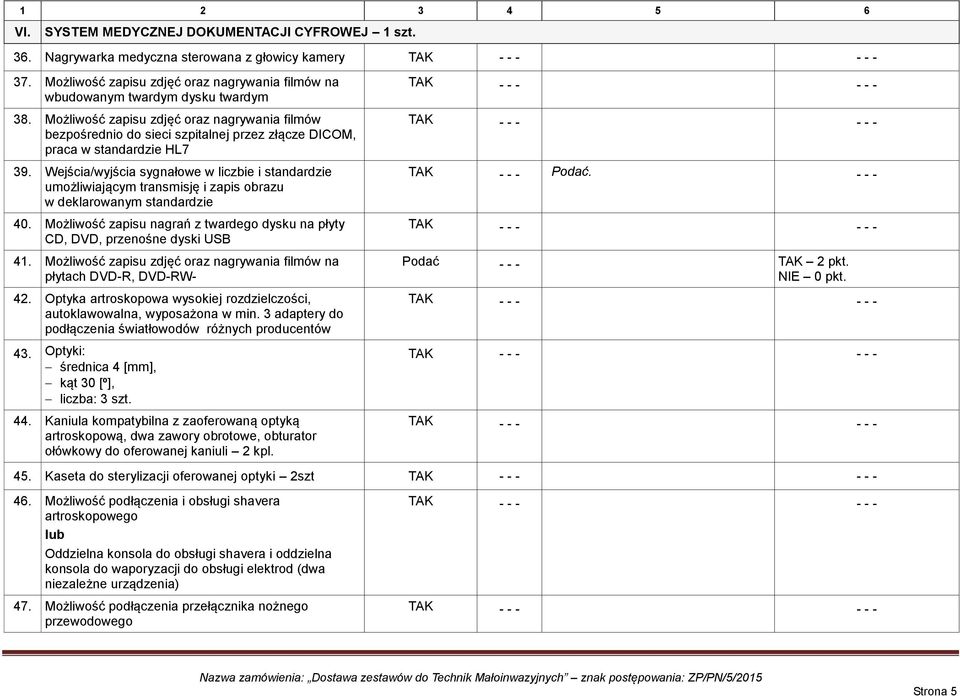 Wejścia/wyjścia sygnałowe w liczbie i standardzie umożliwiającym transmisję i zapis obrazu w deklarowanym standardzie 40.