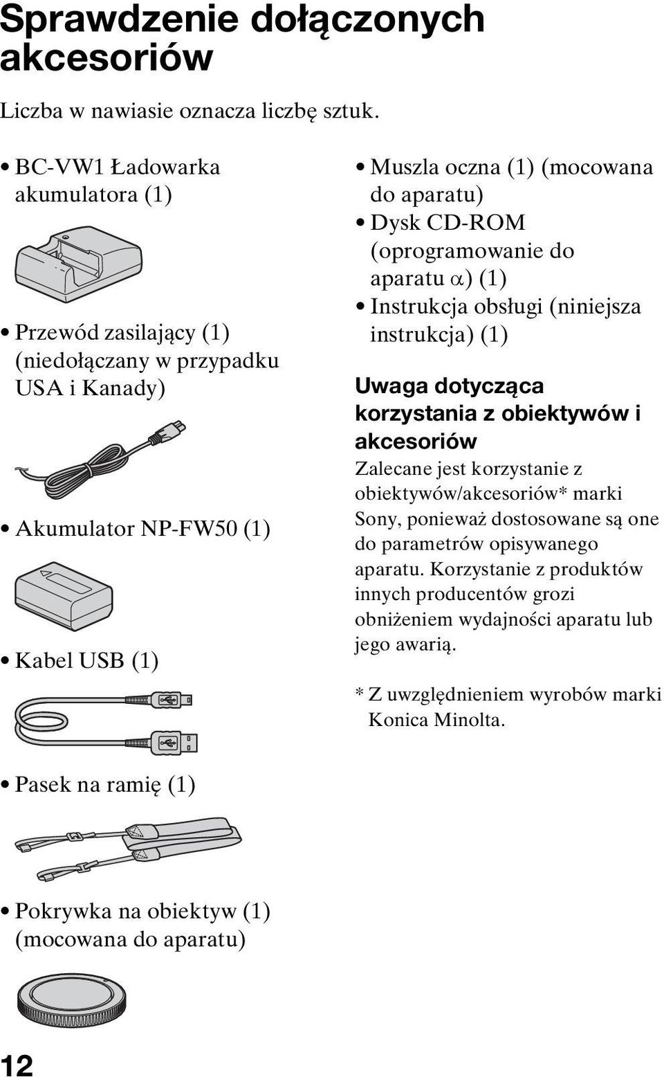 (oprogramowanie do aparatu α) (1) Instrukcja obsługi (niniejsza instrukcja) (1) Uwaga dotycząca korzystania z obiektywów i akcesoriów Zalecane jest korzystanie z obiektywów/akcesoriów*