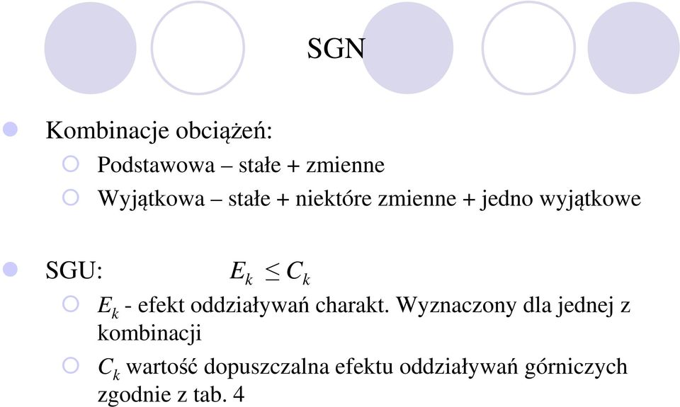 efekt oddziaływań charakt.