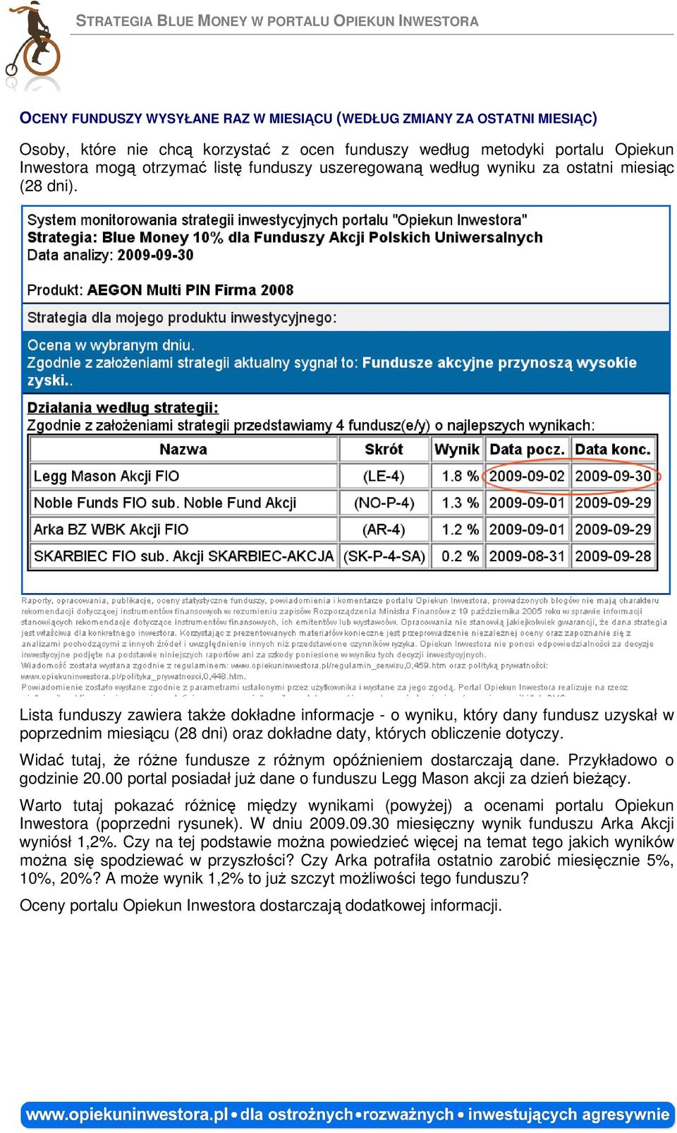 Lista funduszy zawiera także dokładne informacje - o wyniku, który dany fundusz uzyskał w poprzednim miesiącu (28 dni) oraz dokładne daty, których obliczenie dotyczy.