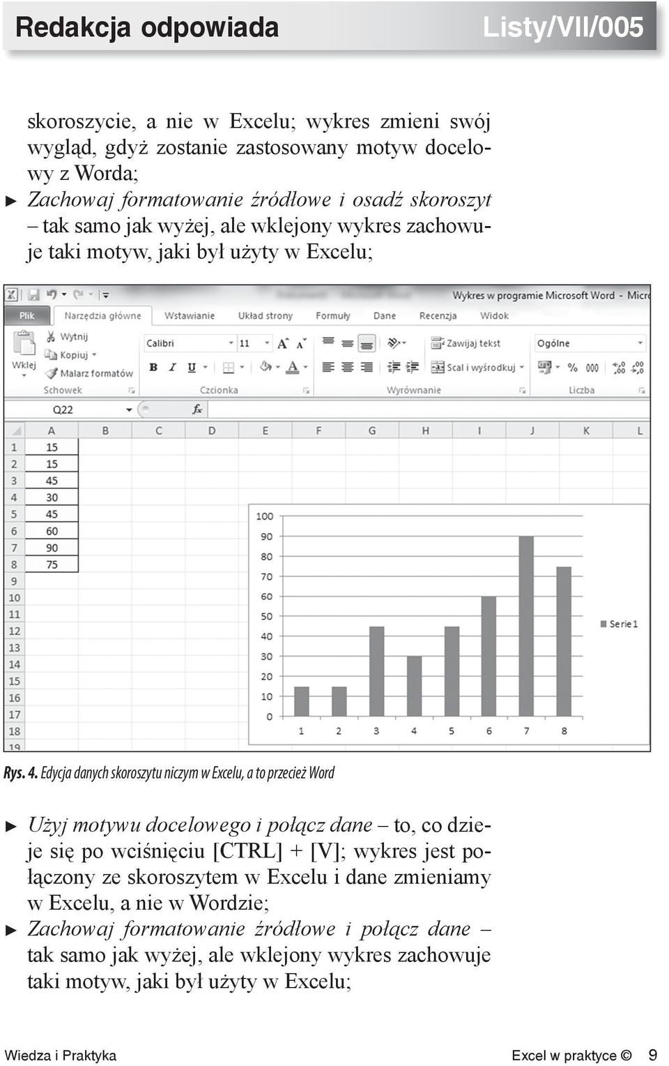 Edycja danych skoroszytu niczym w Excelu, a to przecież Word U żyj motywu docelowego i połącz dane to, co dzieje się po wciśnięciu [CTRL] + [V]; wykres jest połączony ze