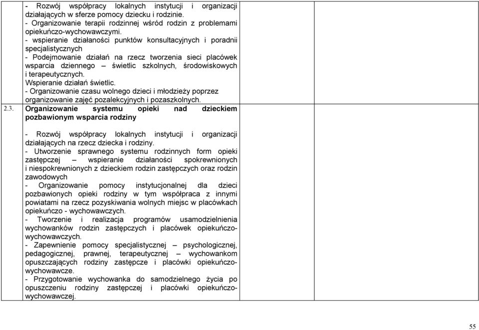 terapeutycznych. Wspieranie działań świetlic. - Organizowanie czasu wolnego dzieci i młodzieży poprzez organizowanie zajęć pozalekcyjnych i pozaszkolnych. 2.3.