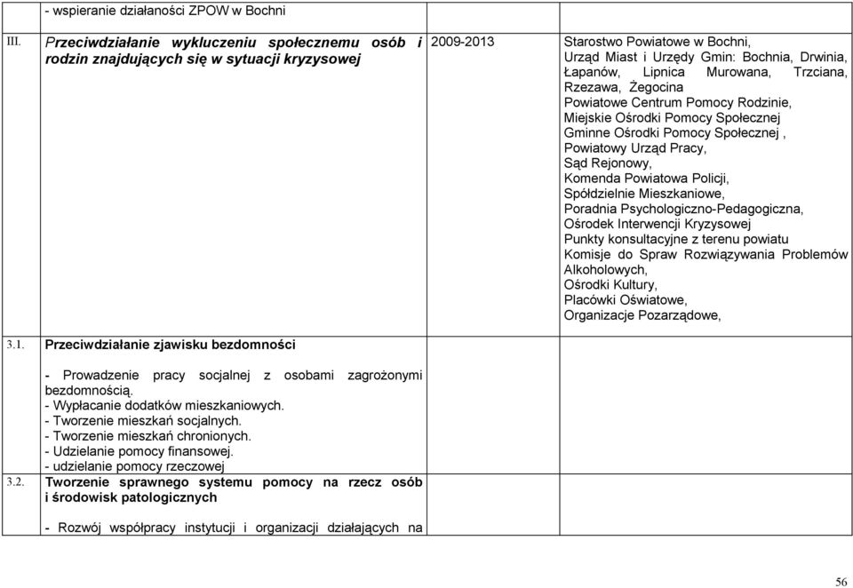 Pracy, Sąd Rejonowy, Komenda Powiatowa Policji, Spółdzielnie Mieszkaniowe, Poradnia Psychologiczno-Pedagogiczna, Ośrodek Interwencji Kryzysowej Punkty konsultacyjne z terenu powiatu Komisje do Spraw