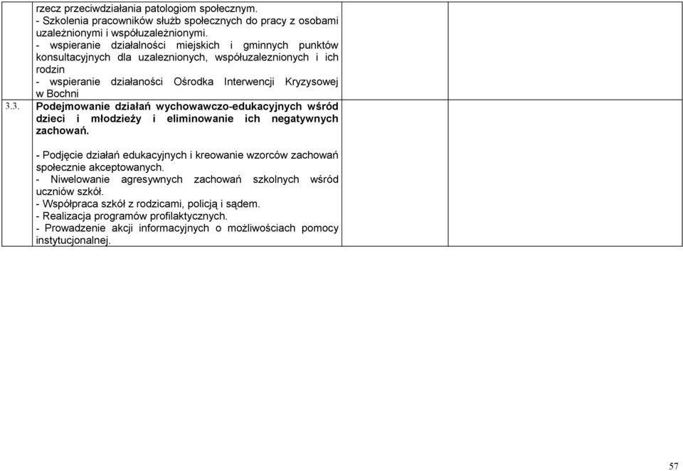 3. Podejmowanie działań wychowawczo-edukacyjnych wśród dzieci i młodzieży i eliminowanie ich negatywnych zachowań.