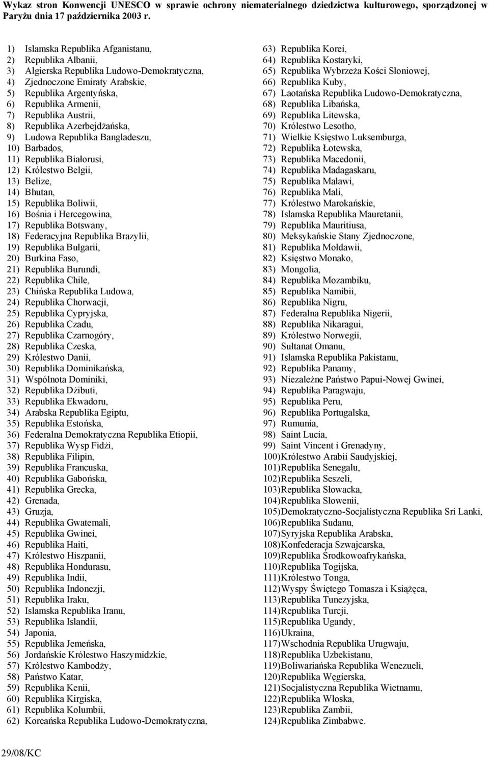 Austrii, 8) Republika Azerbejdżańska, 9) Ludowa Republika Bangladeszu, 10) Barbados, 11) Republika Białorusi, 12) Królestwo Belgii, 13) Belize, 14) Bhutan, 15) Republika Boliwii, 16) Bośnia i