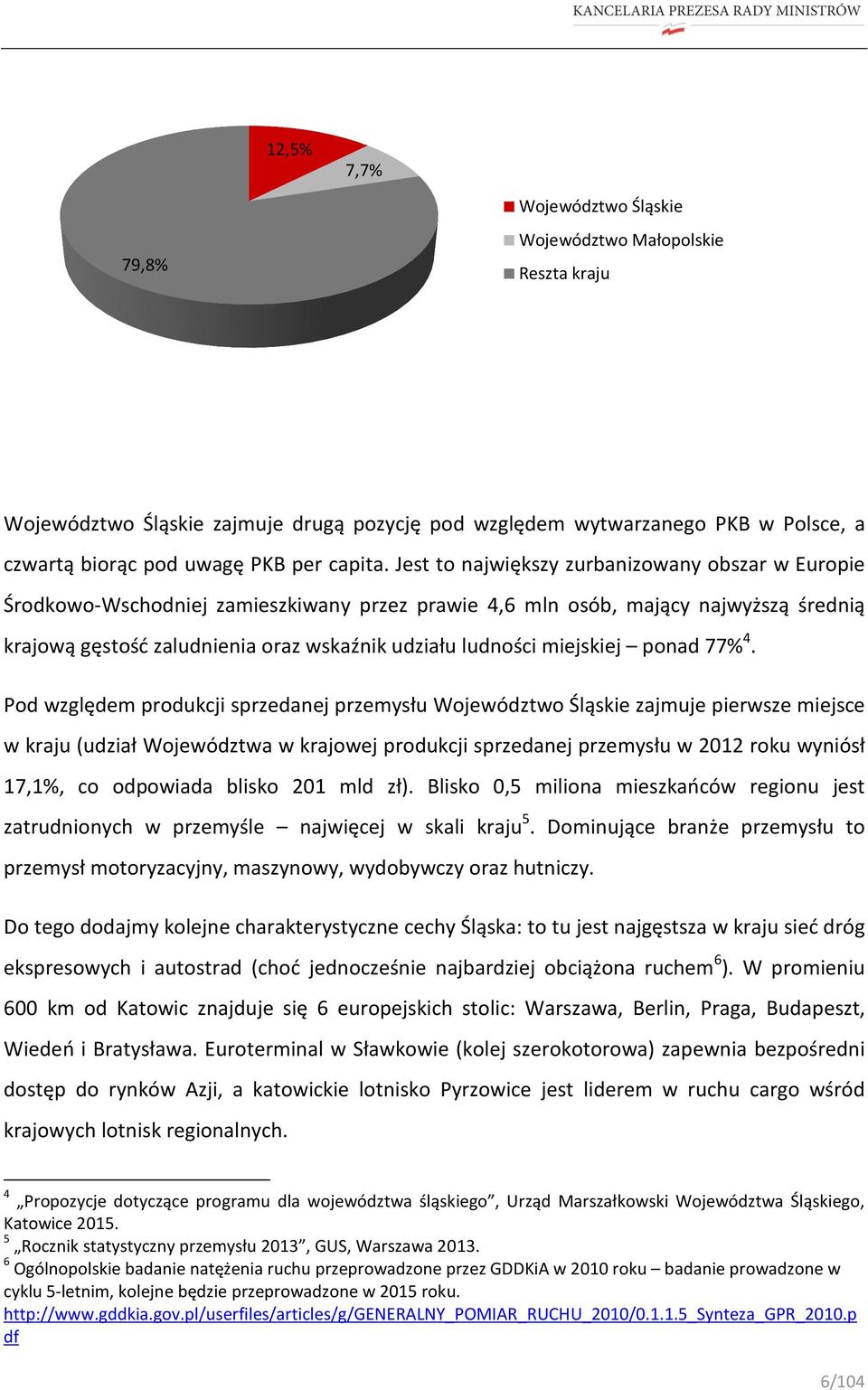miejskiej ponad 77% 4.