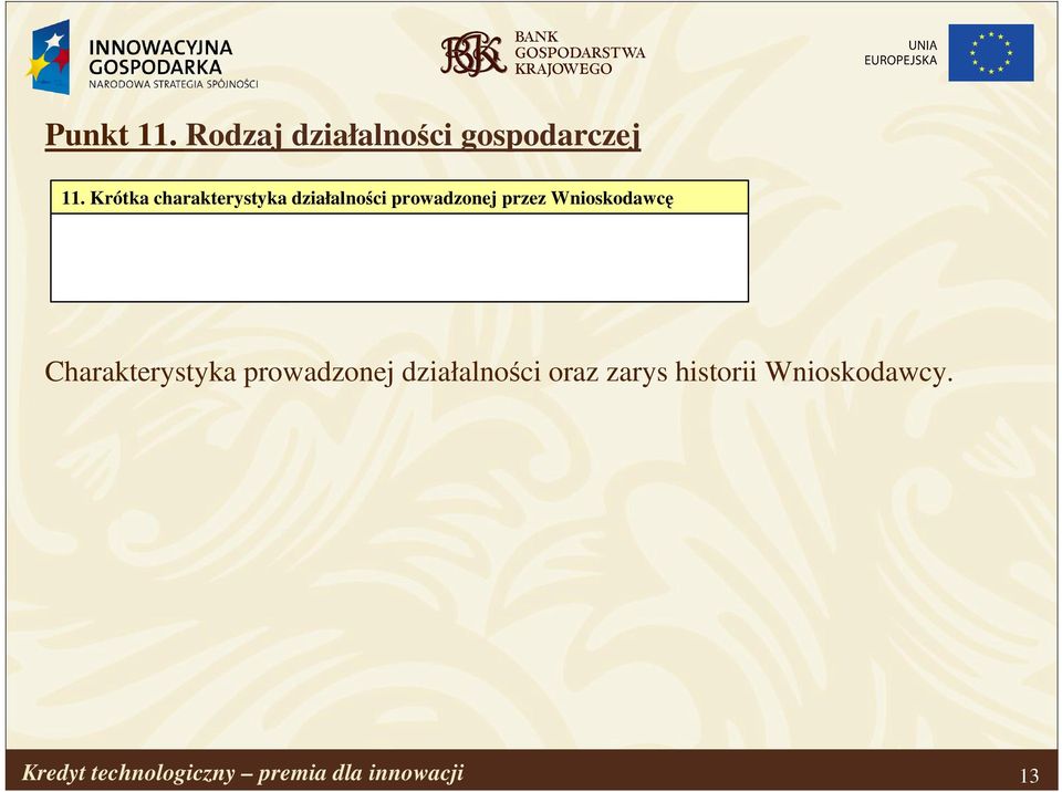 przez Wnioskodawcę Charakterystyka prowadzonej