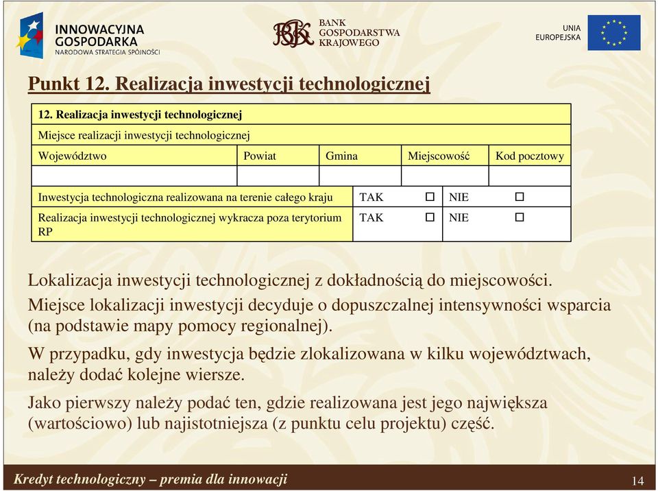 kraju TAK NIE Realizacja inwestycji technologicznej wykracza poza terytorium RP TAK NIE Lokalizacja inwestycji technologicznej z dokładnością do miejscowości.
