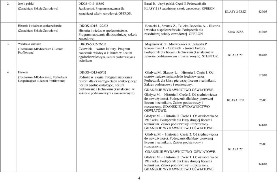 DKOS-5002-76/03 Człowiek - twórca kultury. Program nauczania wiedzy o kulturze w liceum ogólnokształcącym, liceum profilowanym i technikum Bonecki J., Smutek Z., Telicka-Bonecka A.