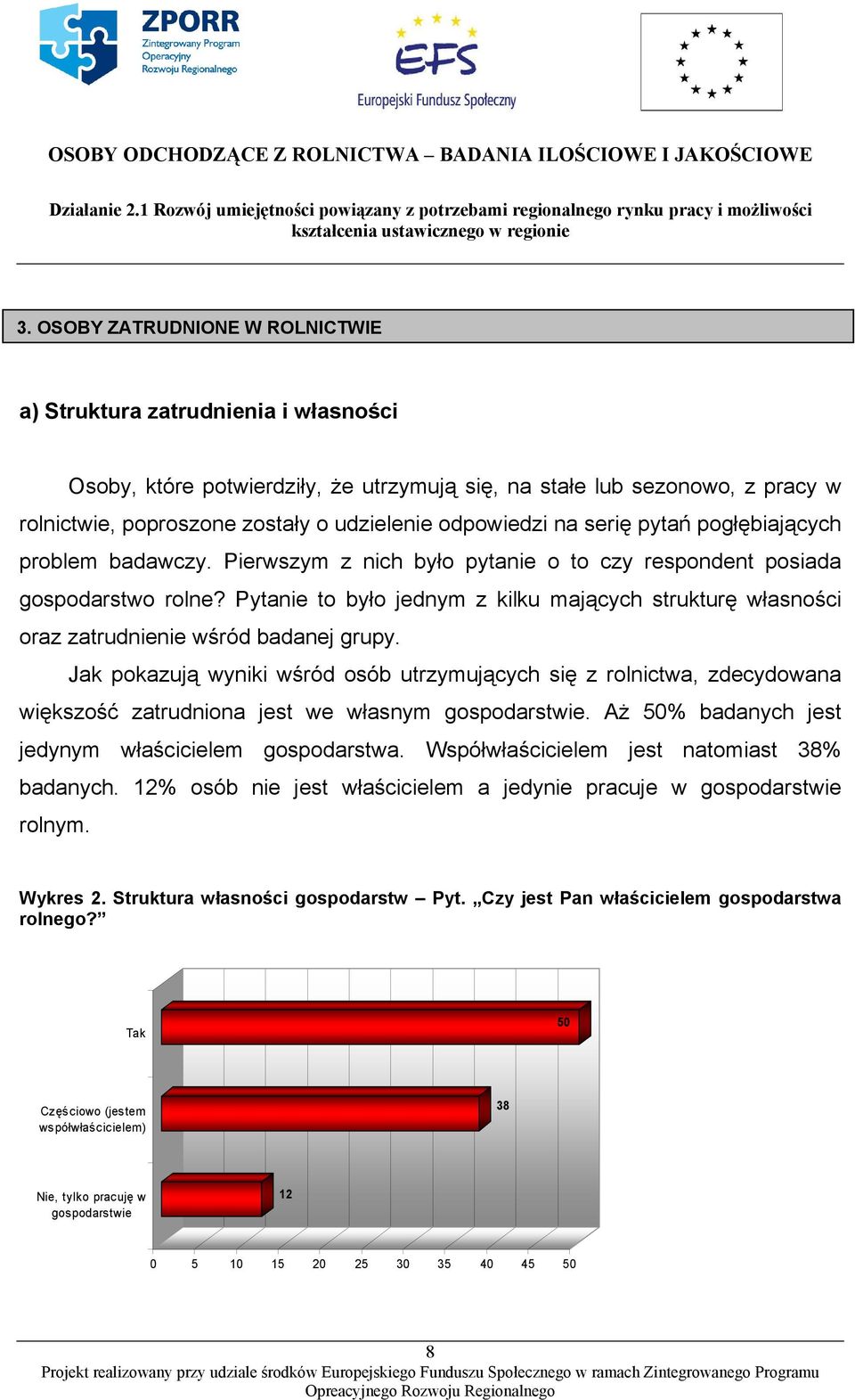 Pytanie to było jednym z kilku mających strukturę własności oraz zatrudnienie wśród badanej grupy.