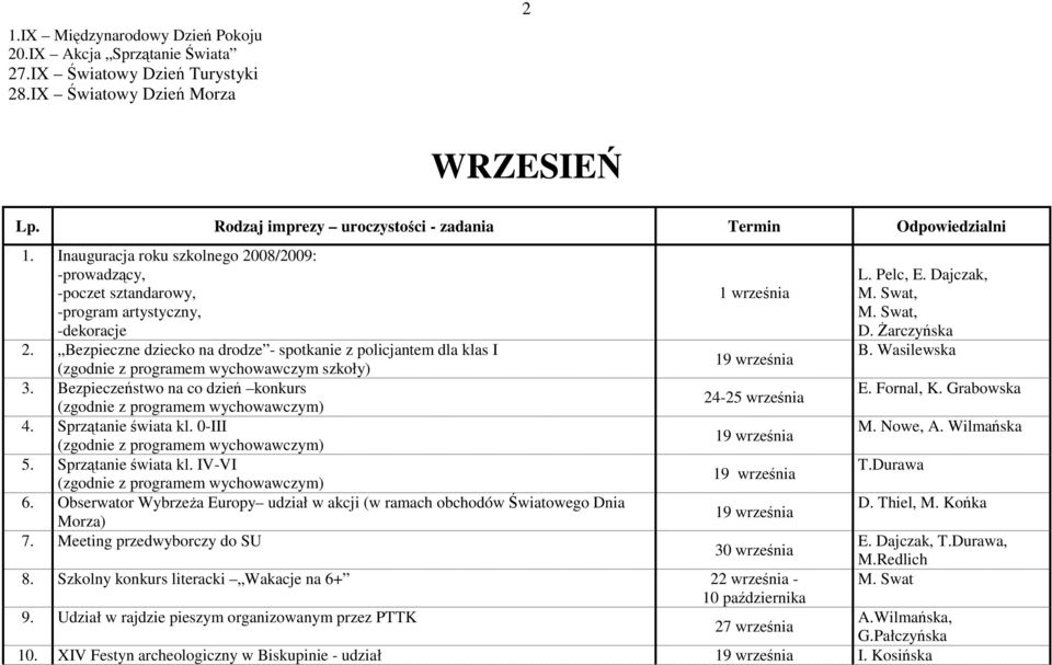 Bezpieczne dziecko na drodze - spotkanie z policjantem dla klas I (zgodnie z programem wychowawczym szkoły) 3. Bezpieczeństwo na co dzień konkurs (zgodnie z programem wychowawczym) 4.
