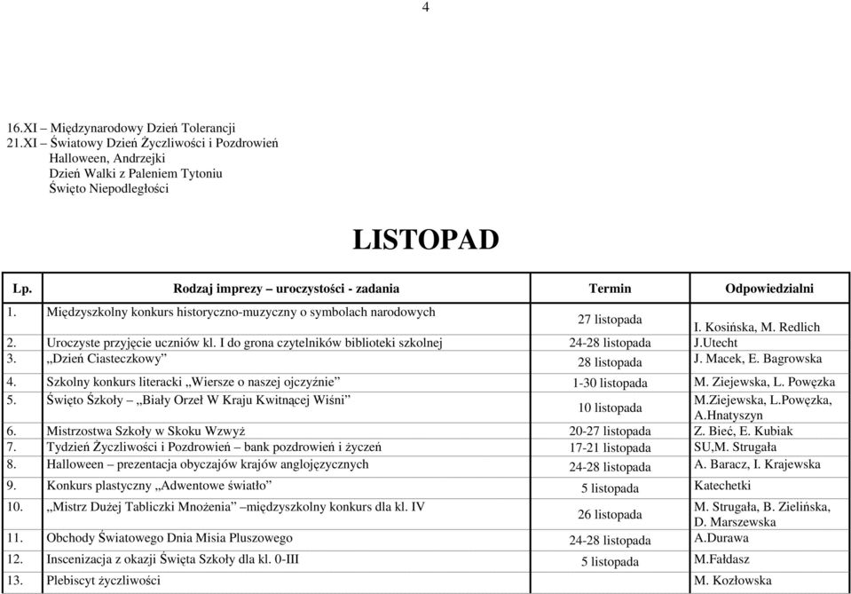 Utecht 3. Dzień Ciasteczkowy 28 listopada J. Macek, E. Bagrowska 4. Szkolny konkurs literacki Wiersze o naszej ojczyźnie 1-30 listopada M. Ziejewska, L. Powęzka 5.