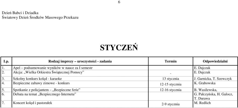 Szewczyk 4. Bezpieczne zabawy zimowe - konkurs 12-15 stycznia K. Grabowska 5.