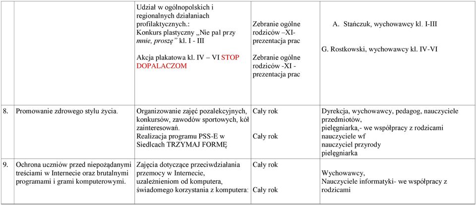 Promowanie zdrowego stylu życia. Organizowanie zajęć pozalekcyjnych, konkursów, zawodów sportowych, kół zainteresowań. Realizacja programu PSS-E w Siedlcach TRZYMAJ FORMĘ 9.