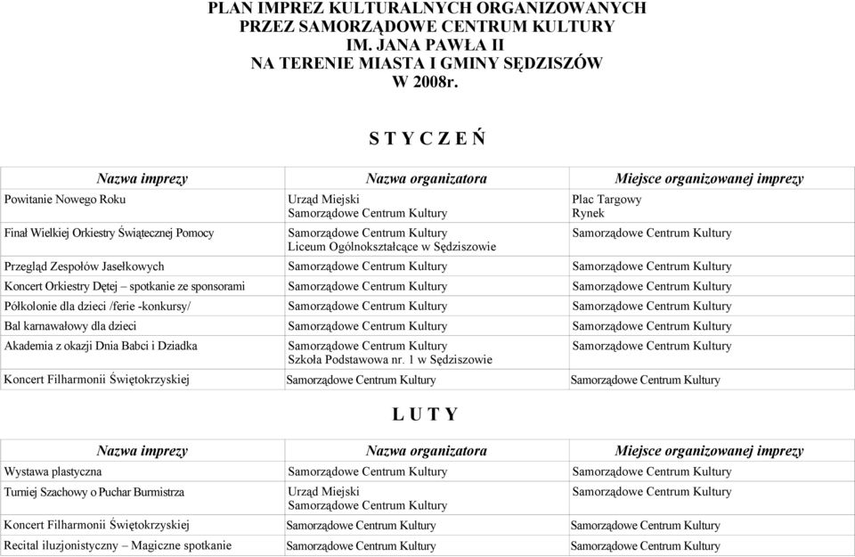 Koncert Orkiestry Dętej spotkanie ze sponsorami Półkolonie dla dzieci /ferie -konkursy/ Bal karnawałowy dla dzieci Akademia z okazji Dnia Babci i Dziadka Szkoła