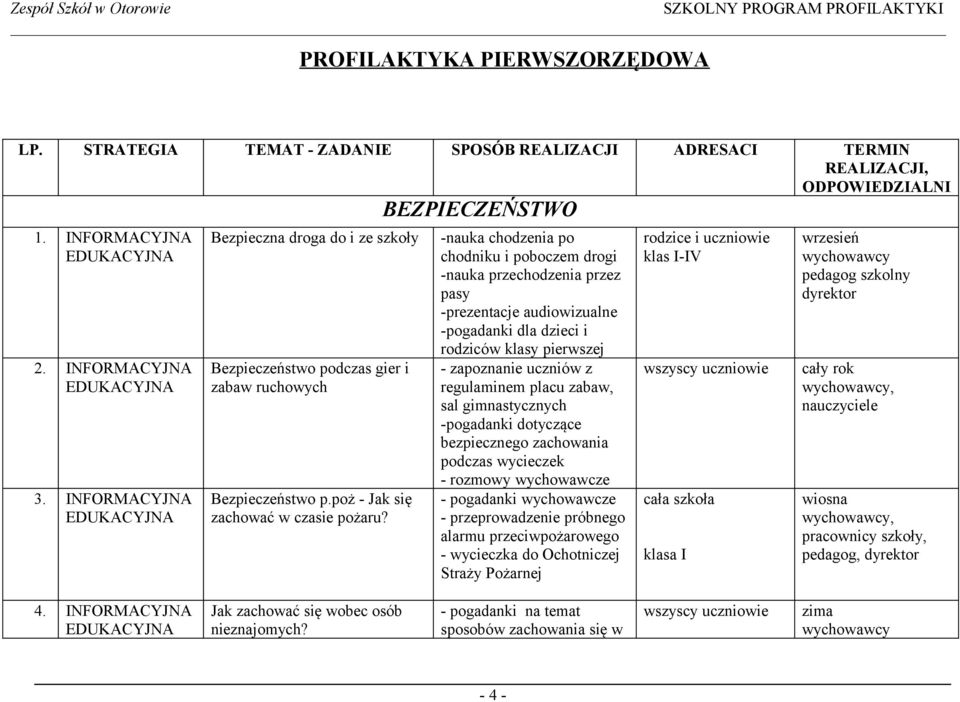 -nauka chodzenia po chodniku i poboczem drogi -nauka przechodzenia przez pasy -prezentacje audiowizualne -pogadanki dla dzieci i rodziców klasy pierwszej - zapoznanie uczniów z regulaminem placu